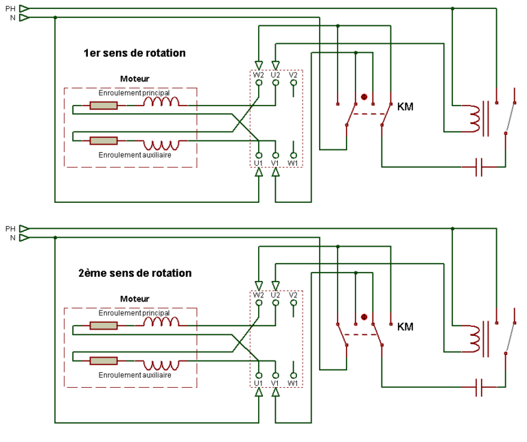 Moteur monophasé (condensateur de démarrage) — free download