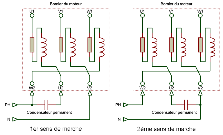 Transformer Un Moteur Triphase En Monophase