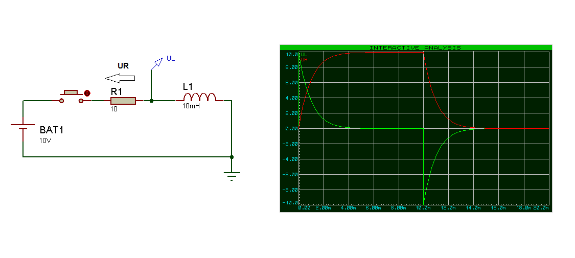 Théories bobine (induction) | Electronique71.com
